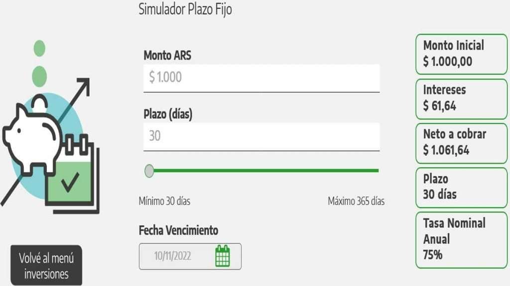 Simulador de plazo fijo Banco Provincia - CrediSitio