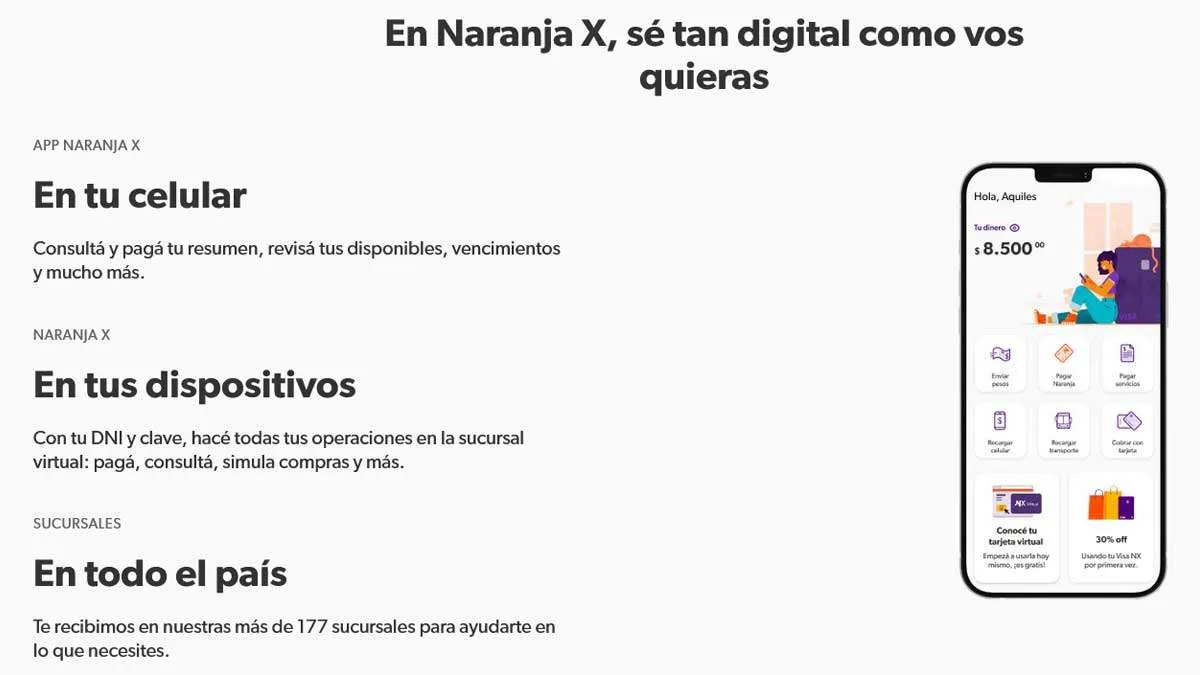 resumen tarjeta naranja
